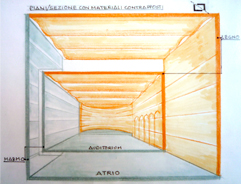 Disegni di studio - Ristrutturazione per l' Auditorium dell'Accademia Nazionale dei Lincei, Roma